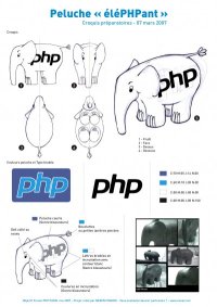 detailed php elephant specifications